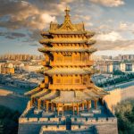 Group logo of China Monuments Tour